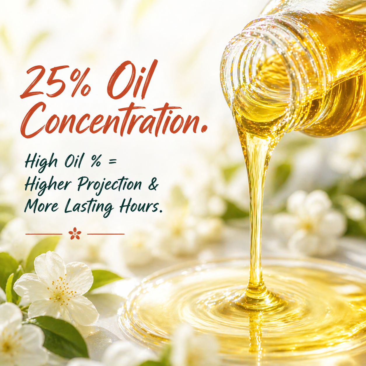 25% Oil Concentration